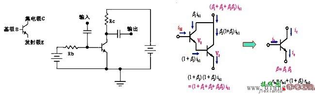 电子元器件与电路基础  第24张