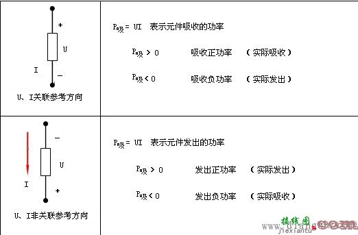 电路电功率和能量  第2张