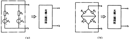 电路的基本定律  第5张