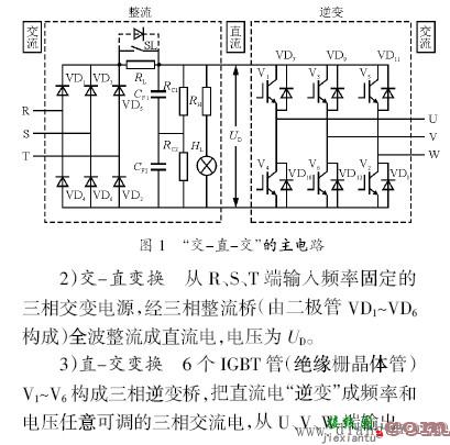 变频器的内部主电路  第1张