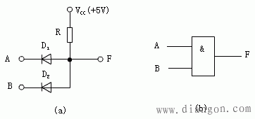 简单逻辑门电路工作原理  第1张