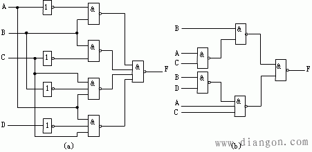 组合逻辑电路设计中几个实际问题的处理  第14张