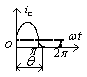 功率放大电路的特点和分类  第8张