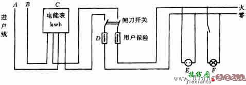 家庭电路的组成  第1张