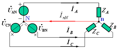 负载不对称Y－Y接三相电路  第4张