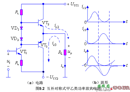 互补推挽式功率放大电路  第2张