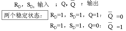 RS触发器电路图与逻辑符号  第2张