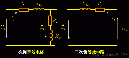 变压器的等效电路和相量图  第1张