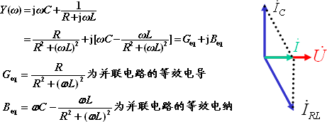 电感线圈与电容并联电路  第3张