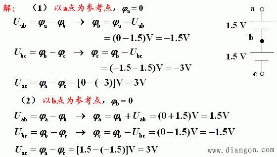 电路中的主要物理量  第5张