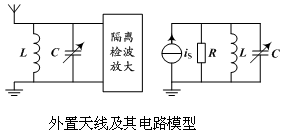 电感线圈与电容并联电路  第28张