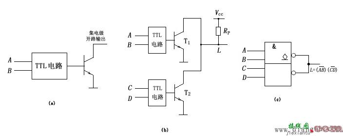 TTL或非门、集电极开路门和三态门电路  第3张