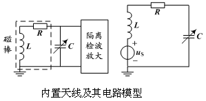 电感线圈与电容并联电路  第29张