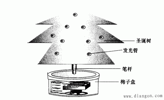 声控音乐圣诞树电路原理和制作  第1张