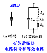 石英晶体的基本特性和等效电路  第1张