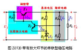 带有放大环节的串联型稳压电路  第1张