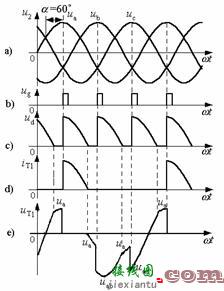 三相半波可控整流电路  第4张