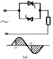 可控整流电路的一般结构  第1张