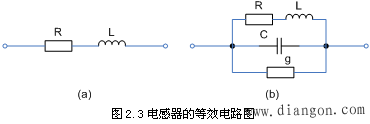 电感线圈的等效电路  第1张