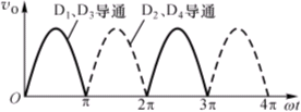 整流与滤波电路  第8张