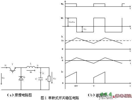 串联和并联式开关稳压电路各有什么特点？  第1张