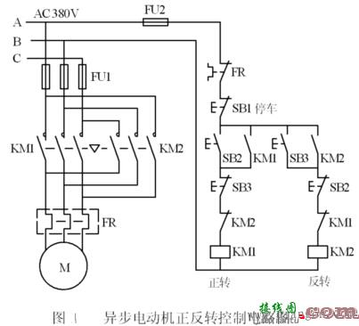 PLC控制电动机正反转电路图  第1张