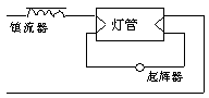 电感性负载电路及功率因素的提高  第5张