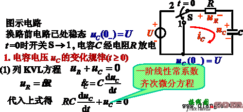 RC电路的响应  第1张