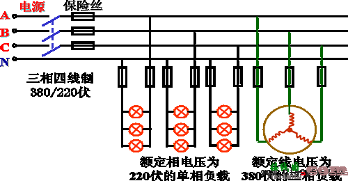 负载星形联结的三相电路  第1张