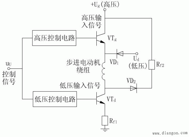 步进电动机驱动电路的种类  第2张