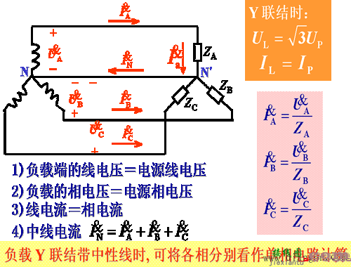 负载星形联结的三相电路  第3张