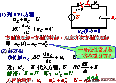 RC电路的响应  第7张