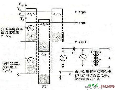 半桥电路工作原理及应该注意的几点问题  第2张