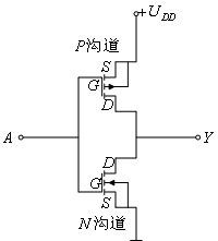 CMOS门电路  第1张