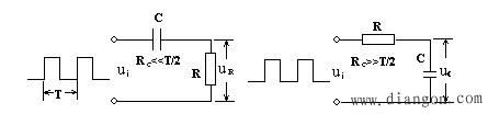RC一阶电路的响应测试  第2张