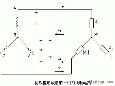 负载星形联接的三相电路  第2张