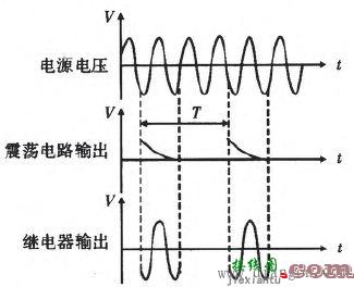 模拟电路实现温控电路的设计  第10张