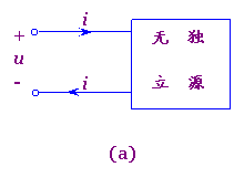 无独立源单口电路的输入电阻及其等效电路  第1张