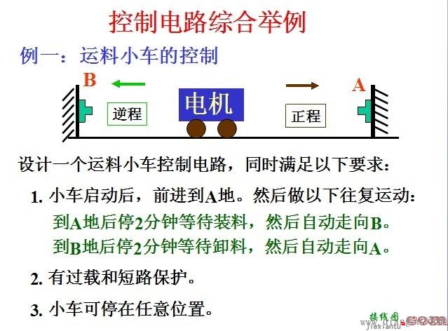 图解控制电路和继电器、接触器控制电路读图及设计注意事项  第1张