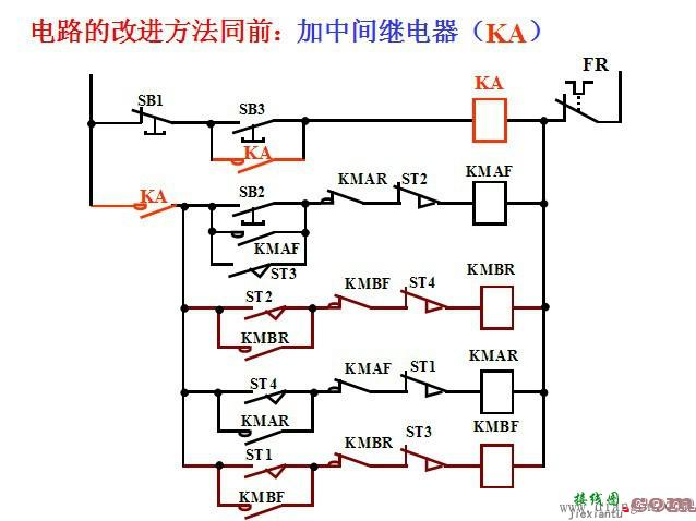 图解控制电路和继电器、接触器控制电路读图及设计注意事项  第2张