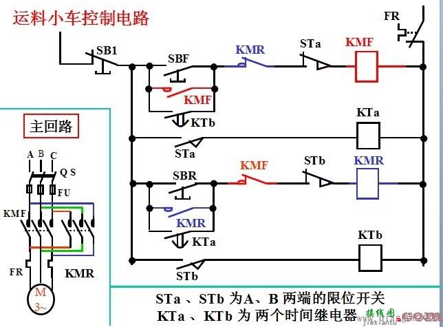 图解控制电路和继电器、接触器控制电路读图及设计注意事项  第3张