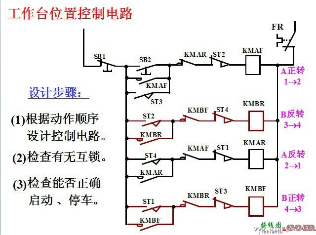 图解控制电路和继电器、接触器控制电路读图及设计注意事项  第6张