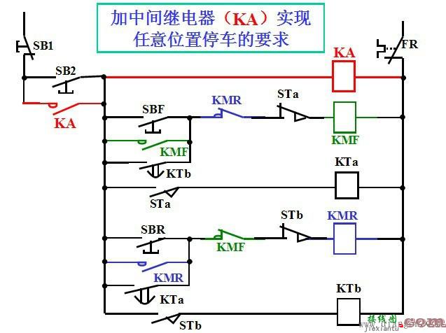 图解控制电路和继电器、接触器控制电路读图及设计注意事项  第7张