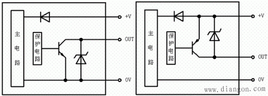 外接开关量信号和PLC输入电路的连接  第1张