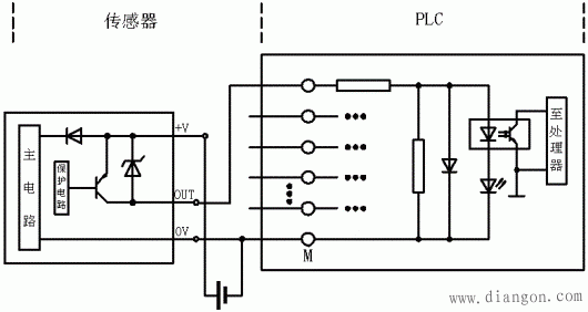 NPN和PNP输出电路和PLC输入模块的连接  第2张