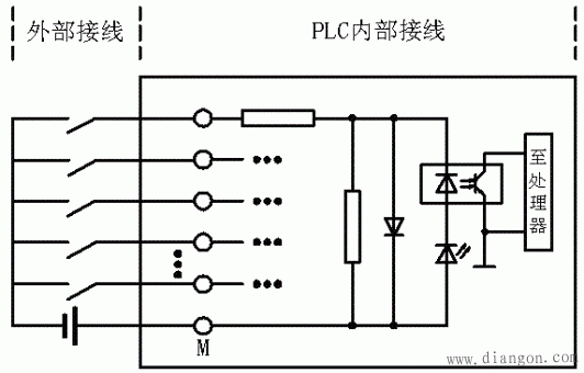 PLC交直流输入电路  第1张