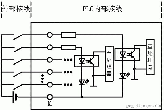 PLC交直流输入电路  第3张