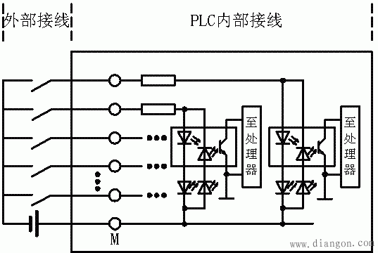 PLC交直流输入电路  第4张