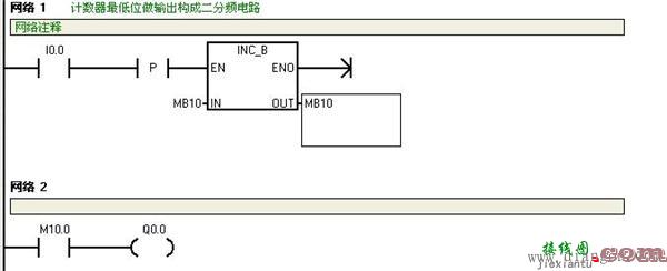 西门子PLC二分频电路图分析  第3张