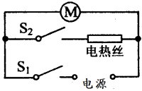 生活中常见的电路  第18张